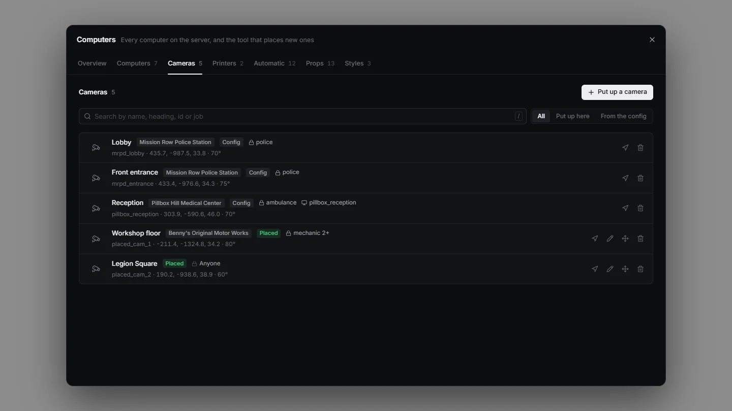 The admin panel's Cameras tab
